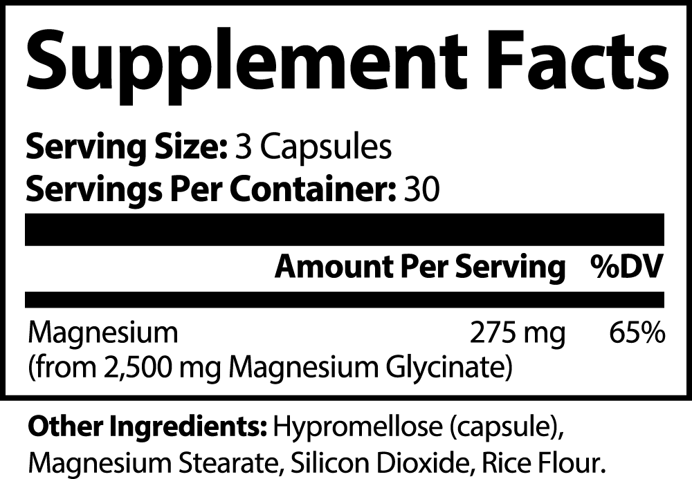3-Month Supply